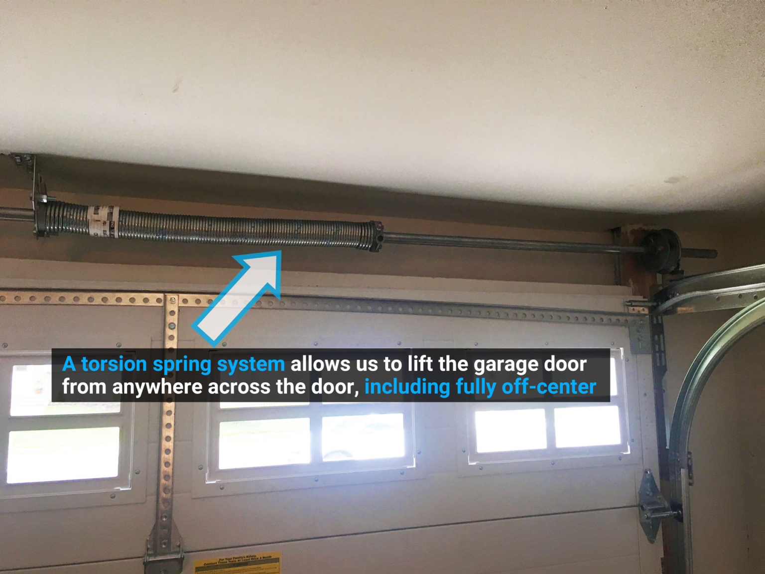 OffCenter Garage Door Openers Space, Balance, and Functionality